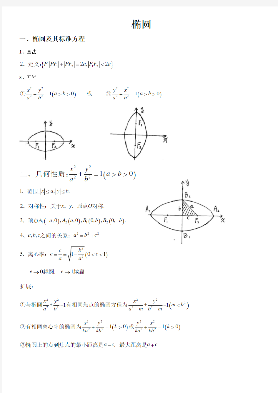 高中数学选修2-1《圆锥曲线与方程》知识点讲义