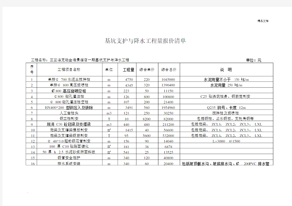 基坑支护与降水工程量报价清单.docx