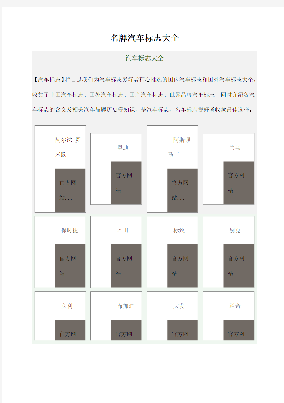 名牌汽车标志大全