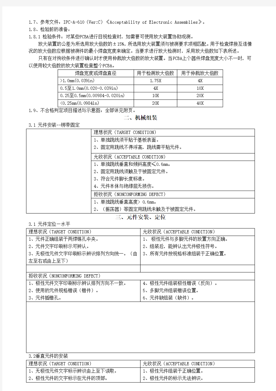 PCBA检验标准