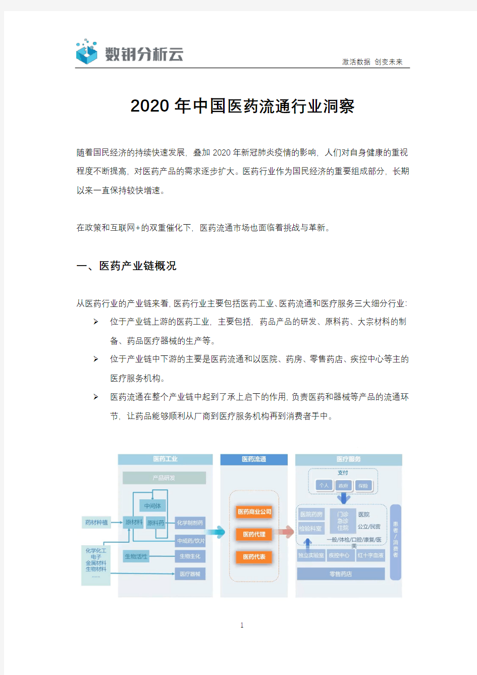 2020医药流通行业发展情况