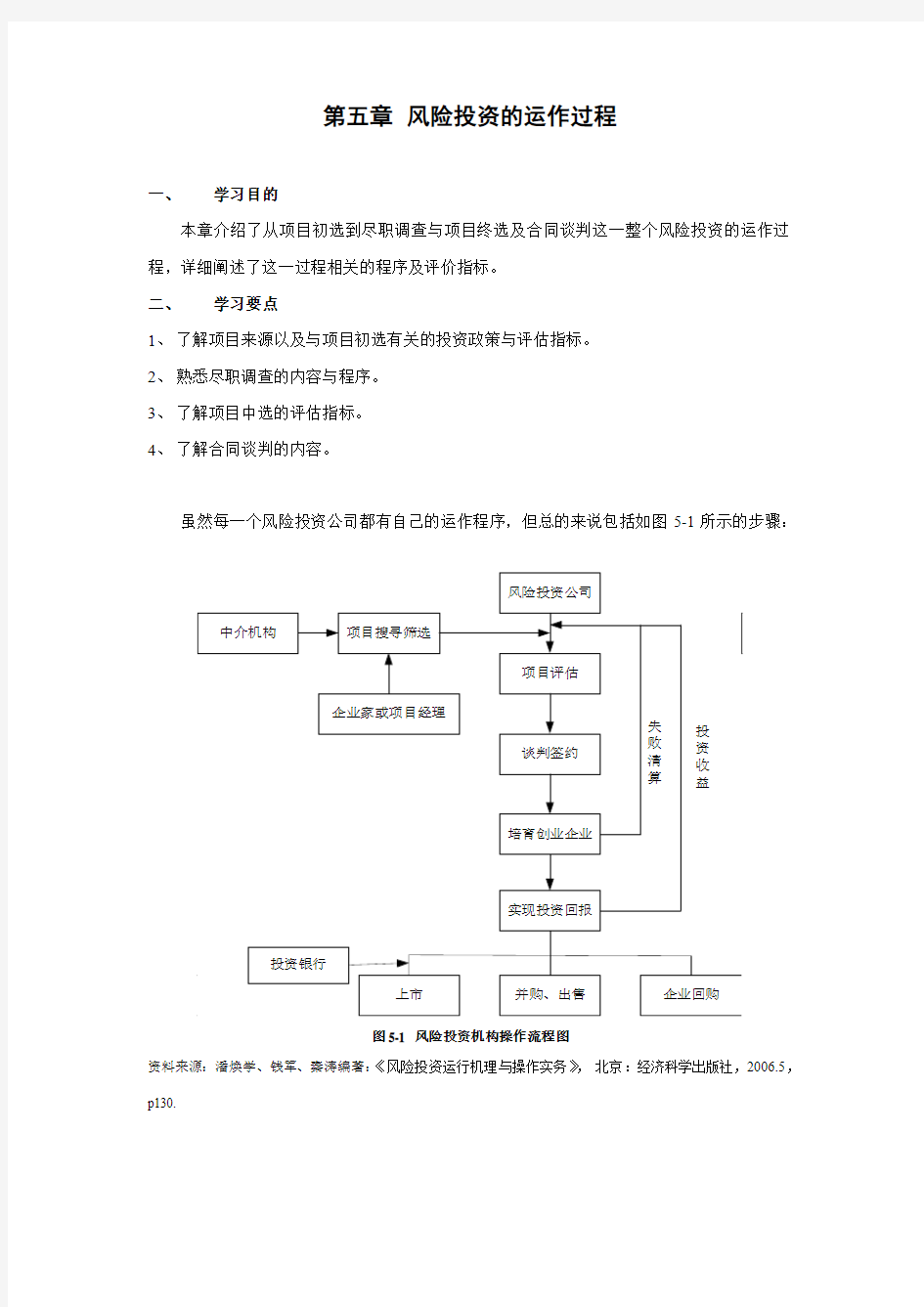 第五章 风险投资的运作过程