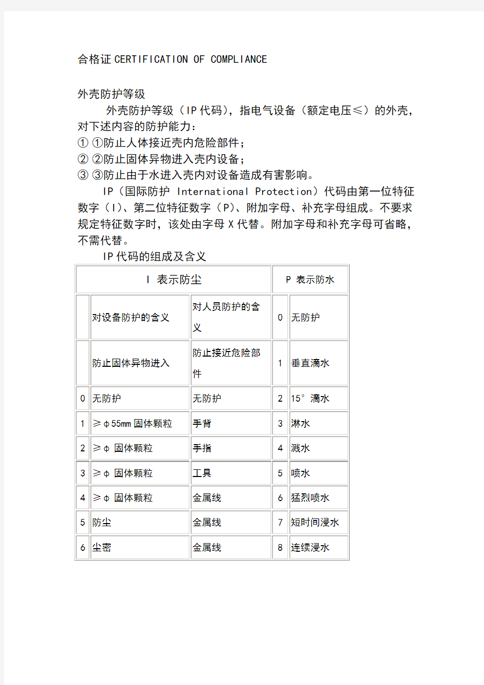 外壳防护等级分类