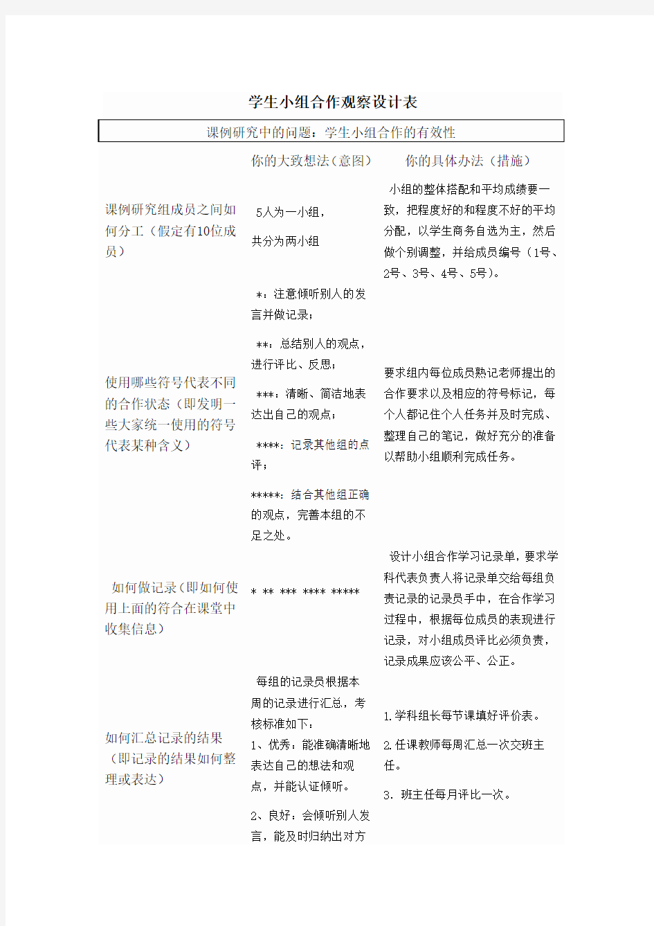 学生小组合作观察设计表