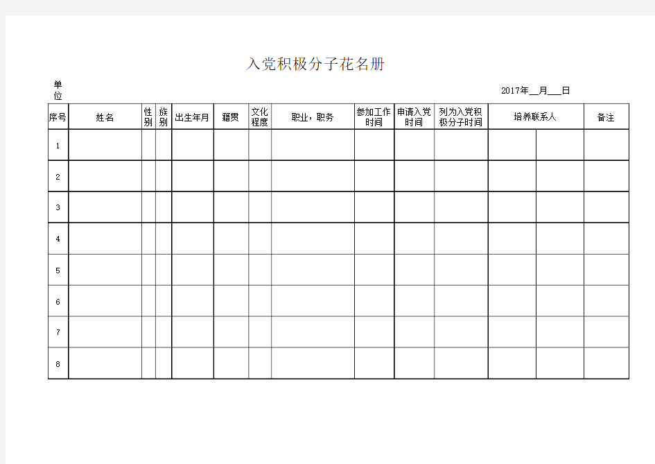 入党积极分子花名册