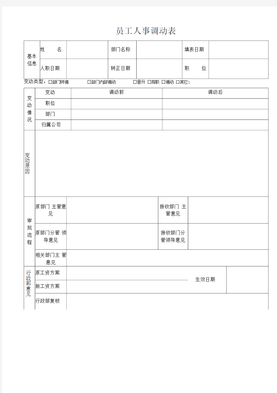 人事调动表