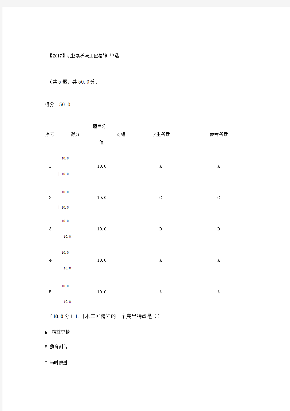 【2017】职业素养与工匠精神-答案