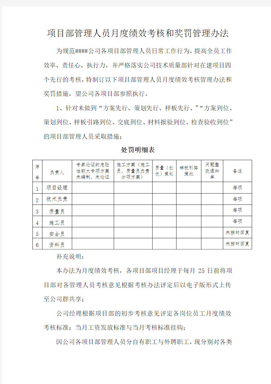 公司管理人员月度绩效考核管理办法