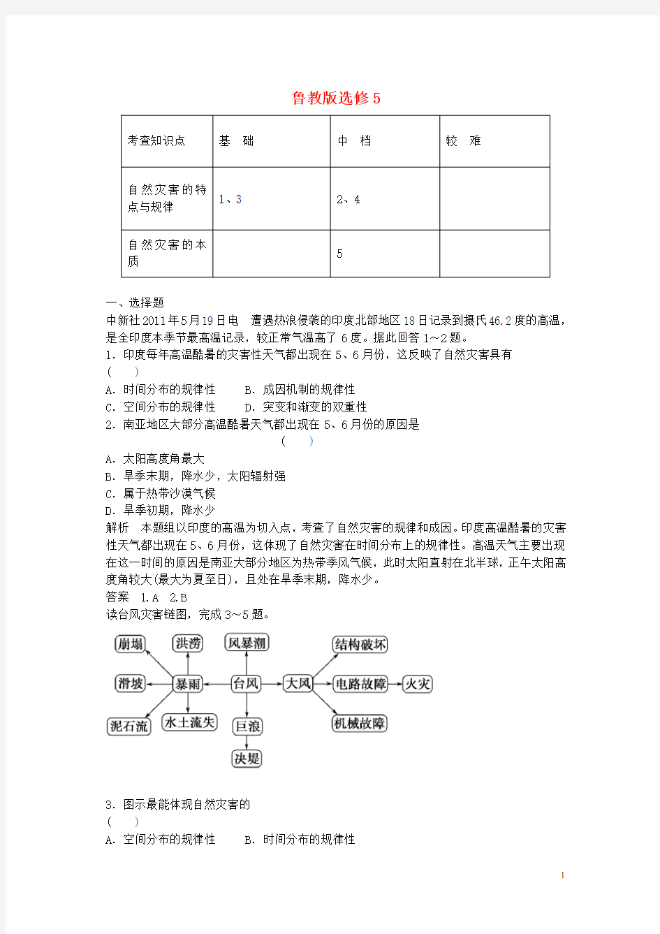 高中地理 1.2 剖析自然灾害每课一练 鲁教版选修5