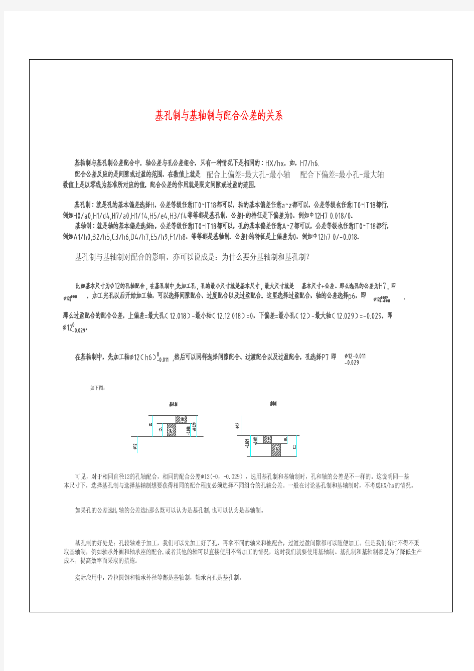 基孔制、基轴制与配合公差的关系-Model