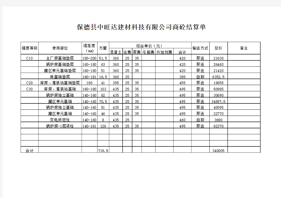 混凝土结算单