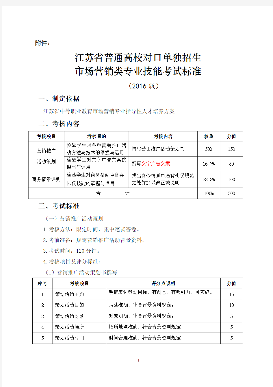 江苏省对口单招市场营销类专业技能考试标准2016版