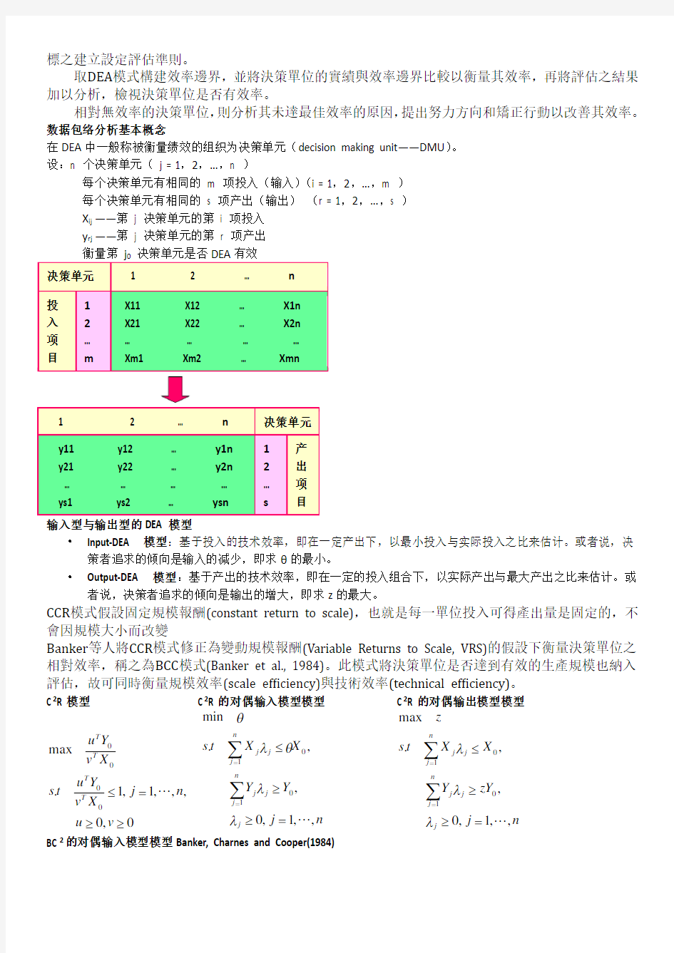 数据包络分析概述