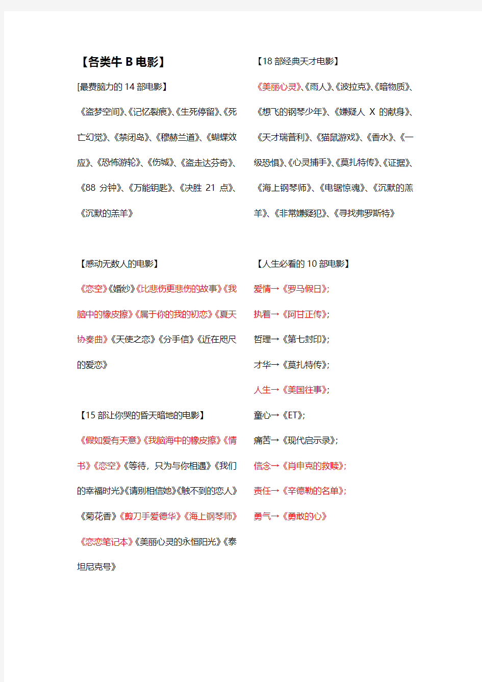 必看电影100部