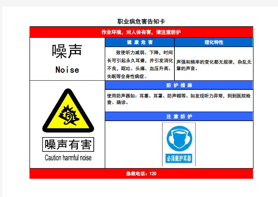 噪声-职业病危害告知卡