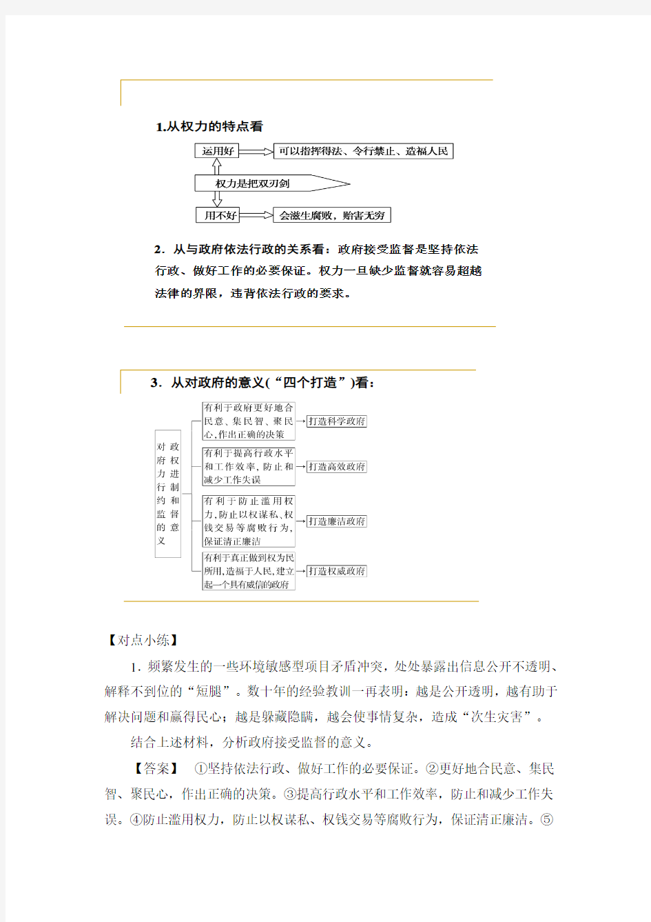 权力的行使：需要监督教学设计