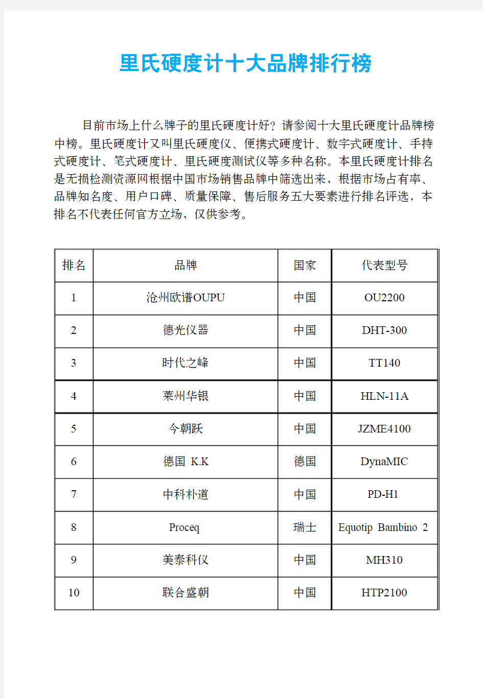 里氏硬度计十大品牌排行榜