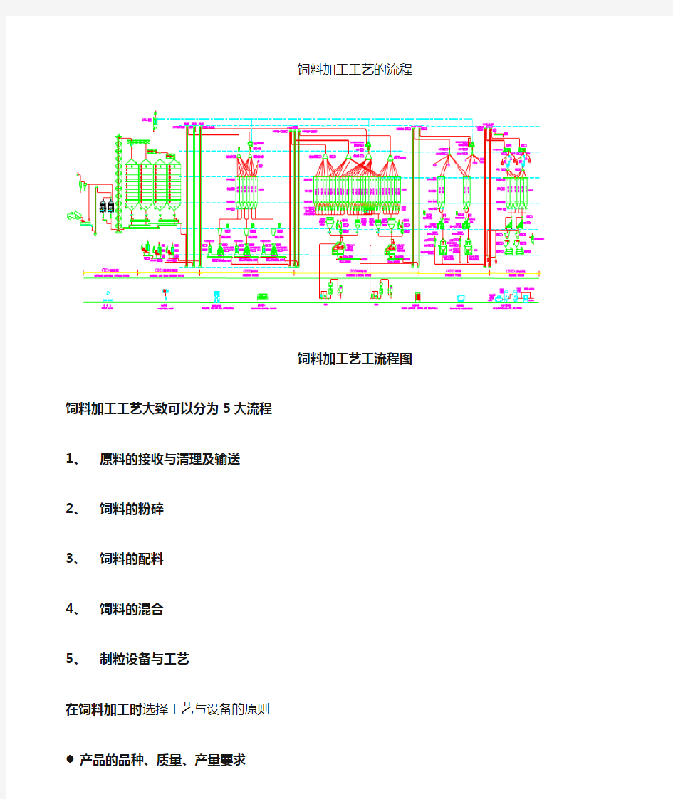 饲料加工的流程