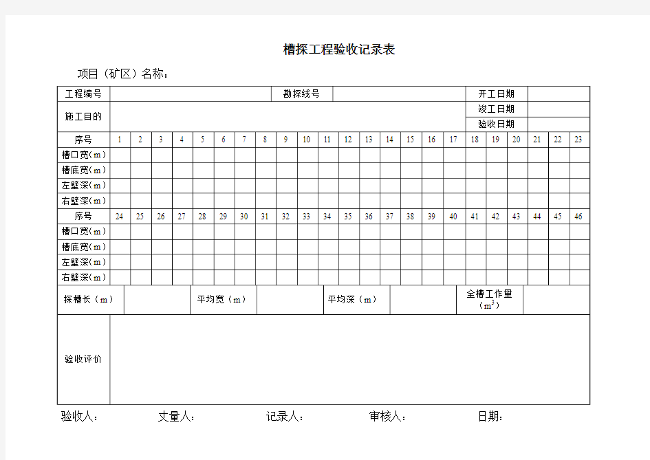 槽探工程验收记录表