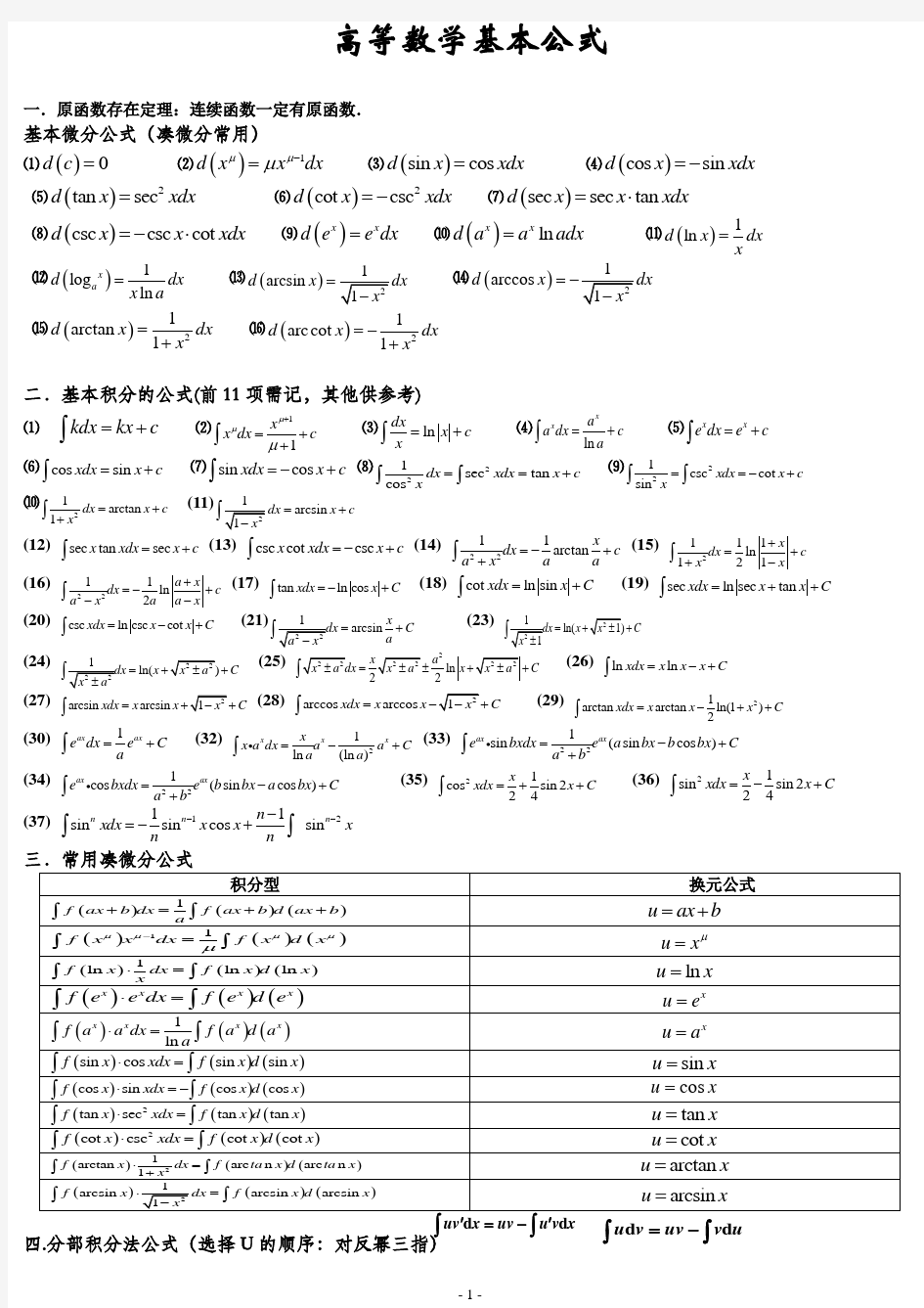 微积分大一下学期所有公式大全(经管系)