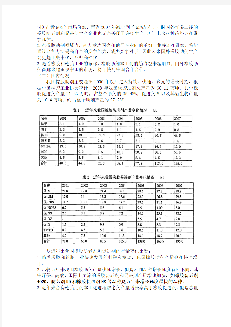 橡胶助剂行业简要分析