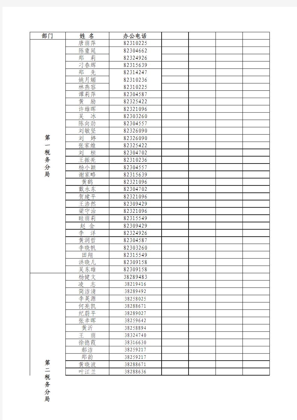 天河国税税收管理员查询清单(截止至2011年8月5日)