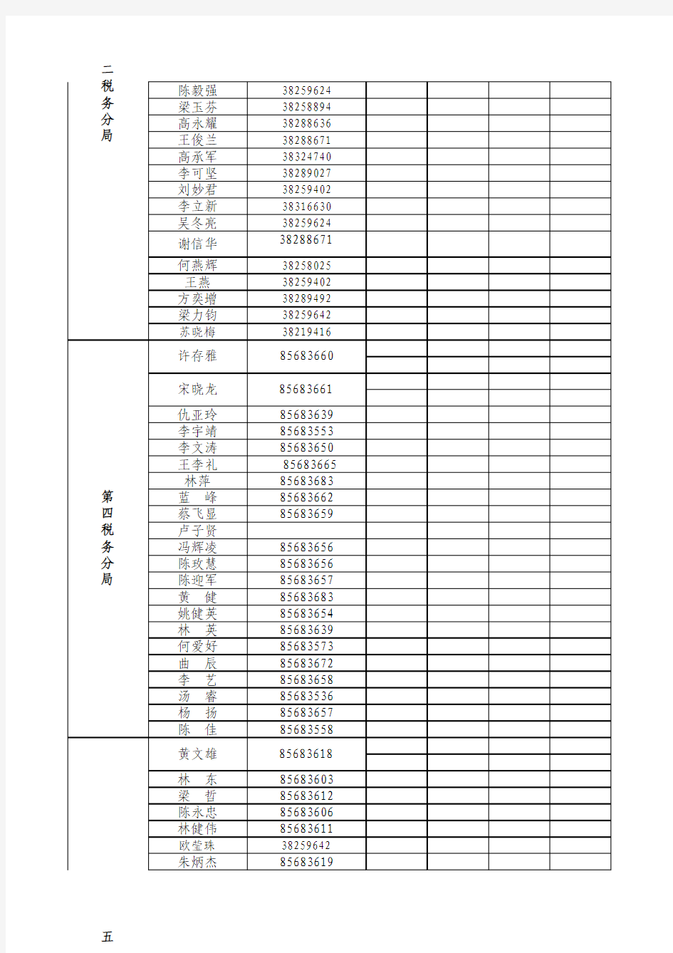 天河国税税收管理员查询清单(截止至2011年8月5日)