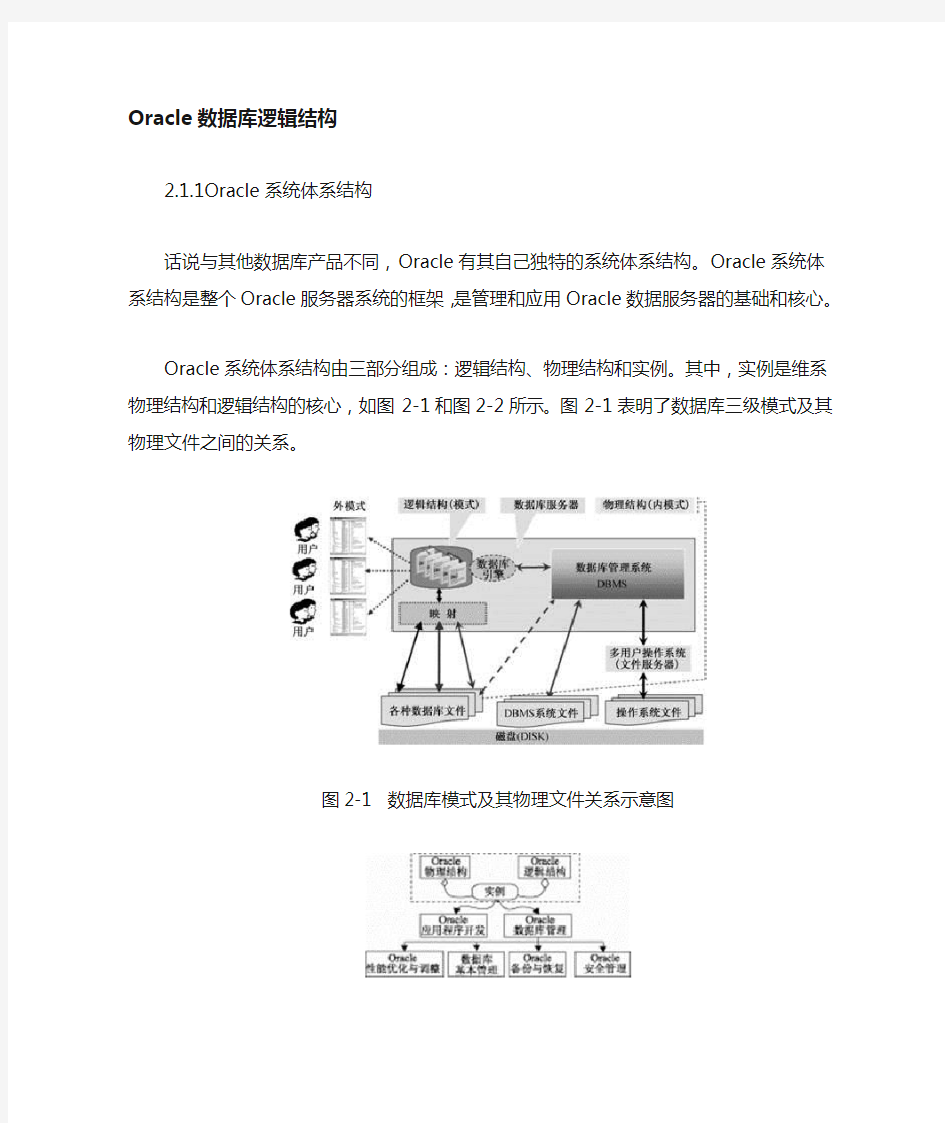 数据库逻辑结构大全(精)