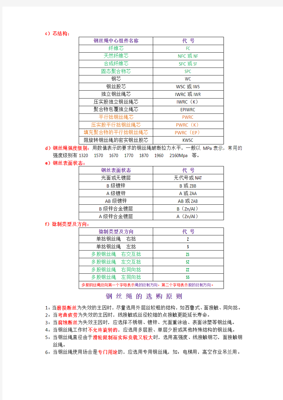 钢丝绳一般常识