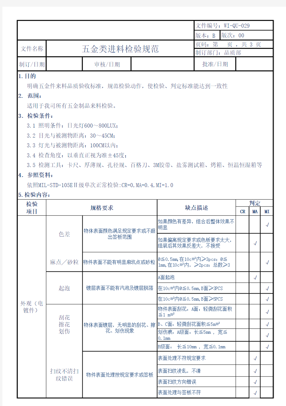 五金配件进料检验规范