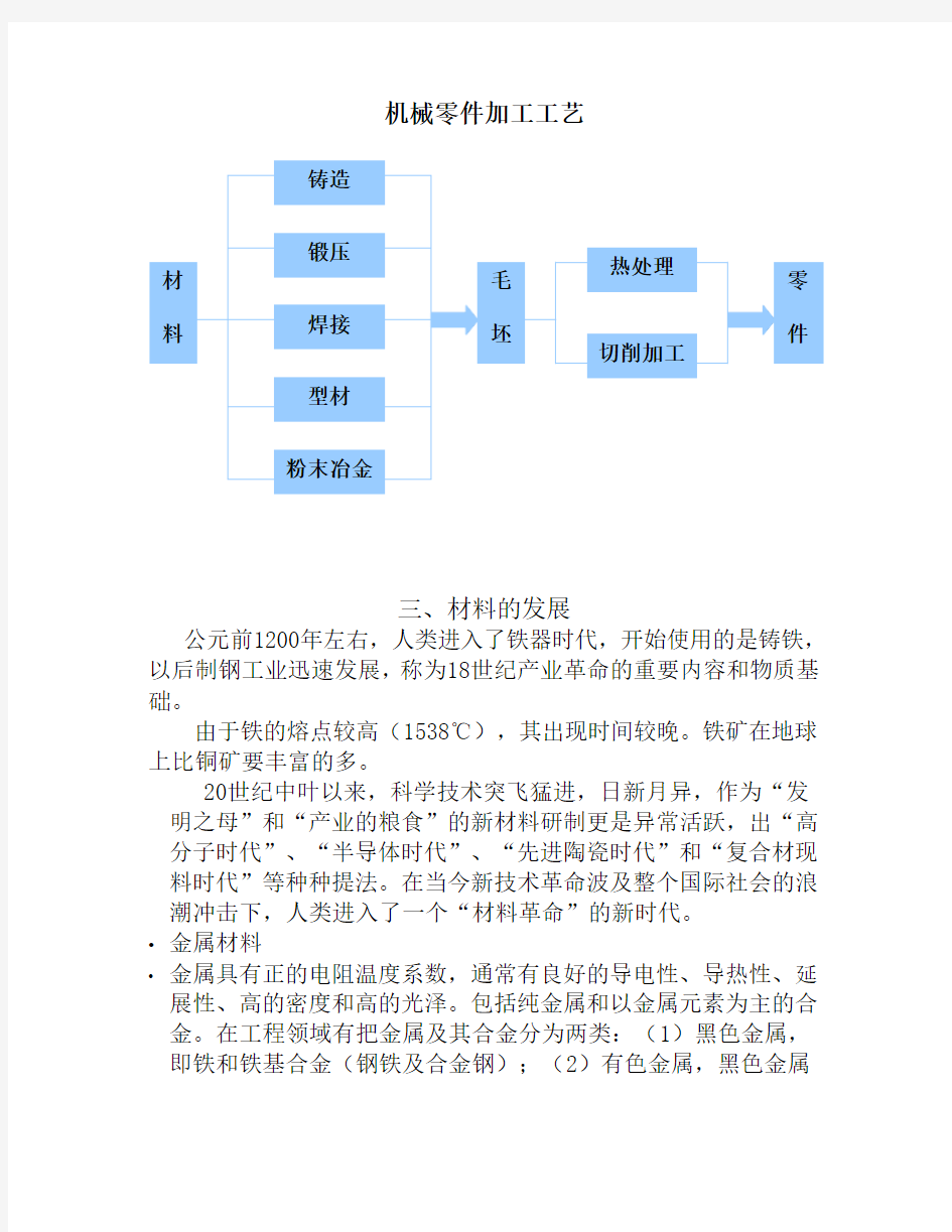 机械制造基础