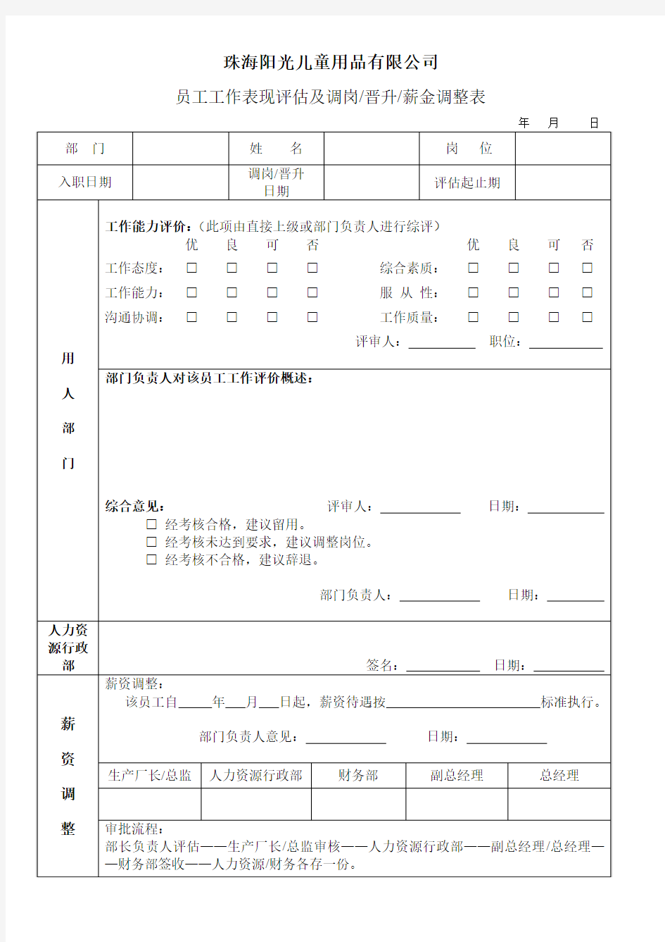 员工工作表现评估及调岗晋升薪金调整表