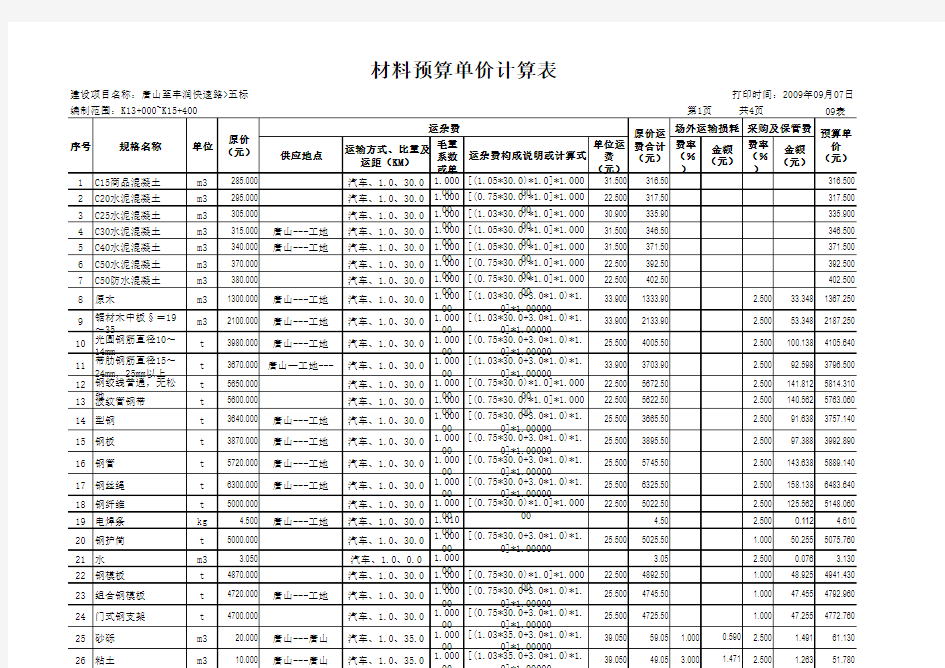 【09】材料预算单价计算表