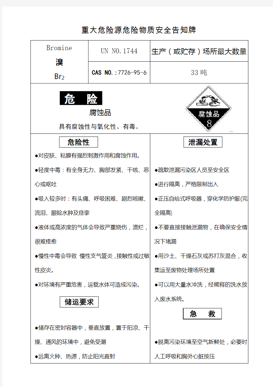 重大危险源危险物质安全告知牌