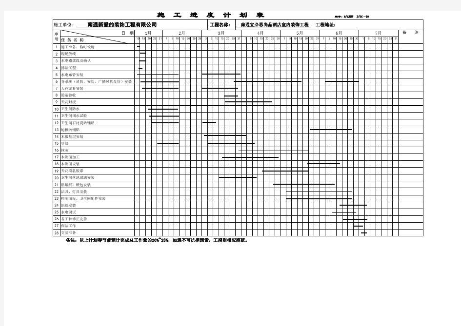 酒店室内装饰工程施工进度计划表 (1)