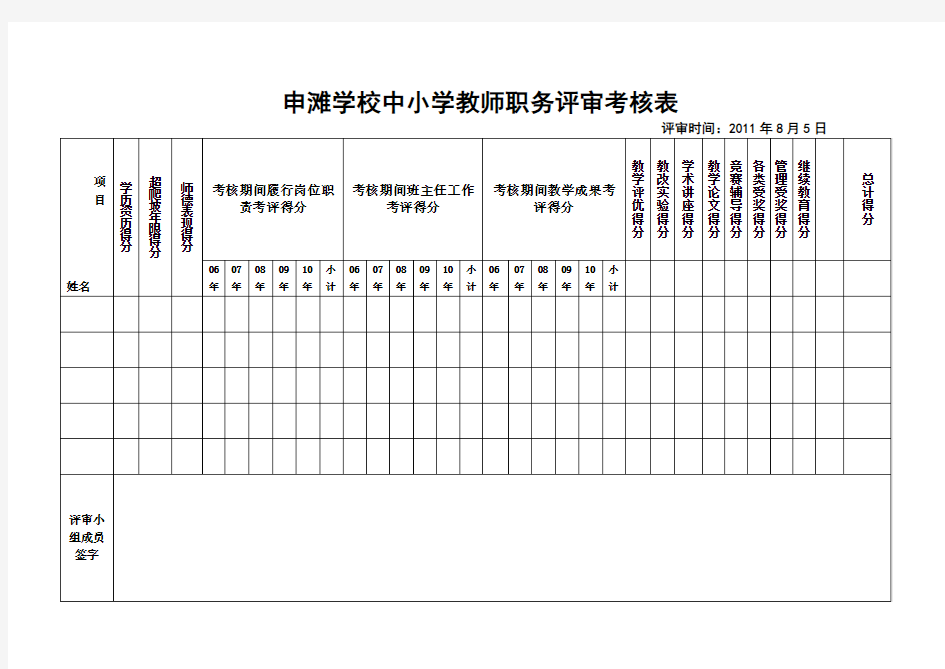 中小学教师职务评审考核表