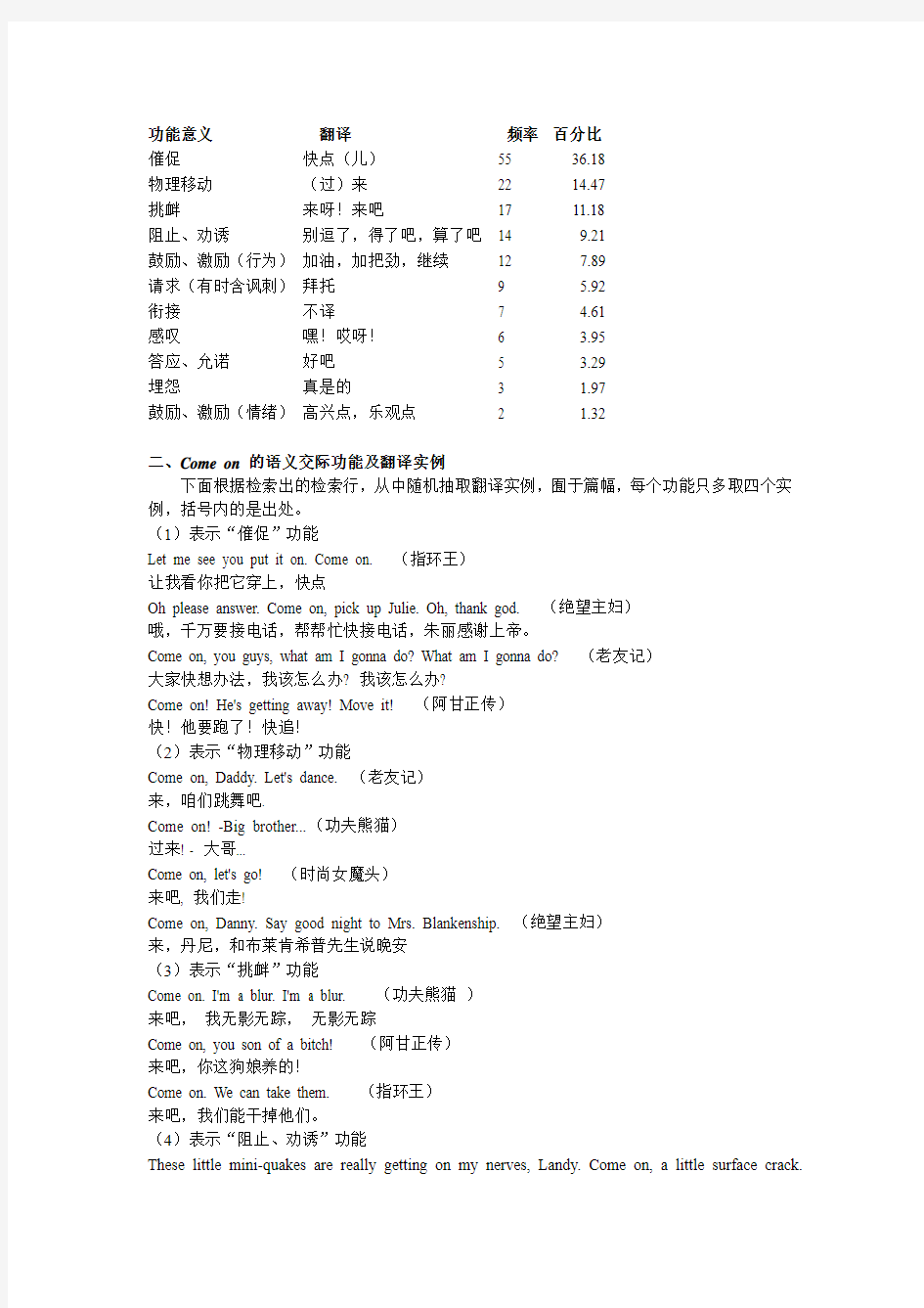 基于英汉影视台词平行语料库对“Come on”一词的语义功能及翻译分析