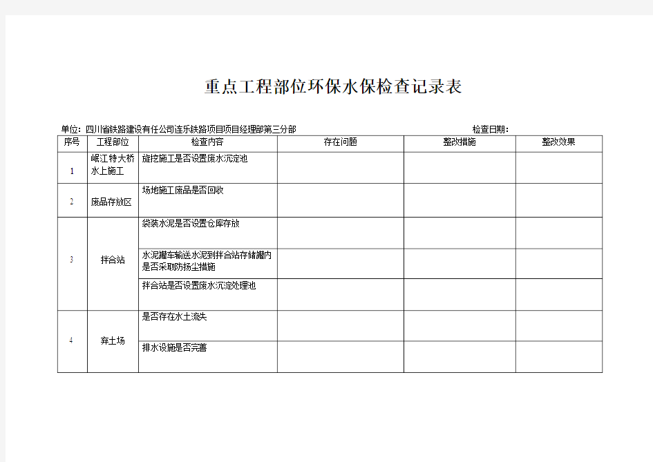 环水保检查记录