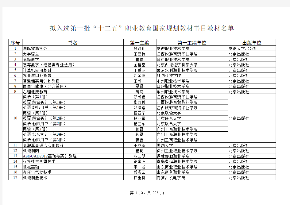 第一批“十二五”职业教育国家规划教材书目公示名单