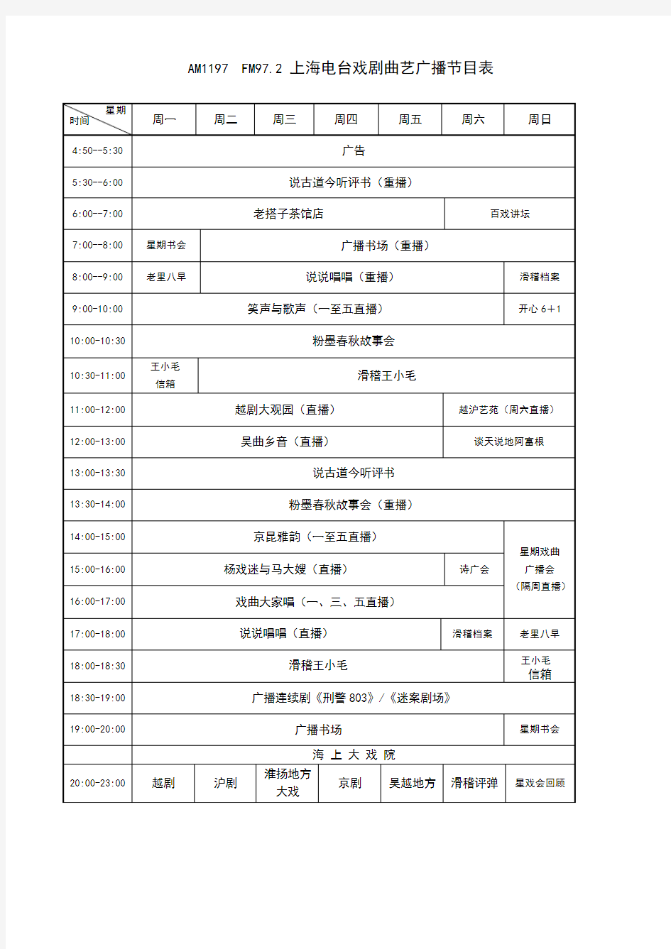 AM1197 FM972 上海电台戏剧曲艺广播节目表