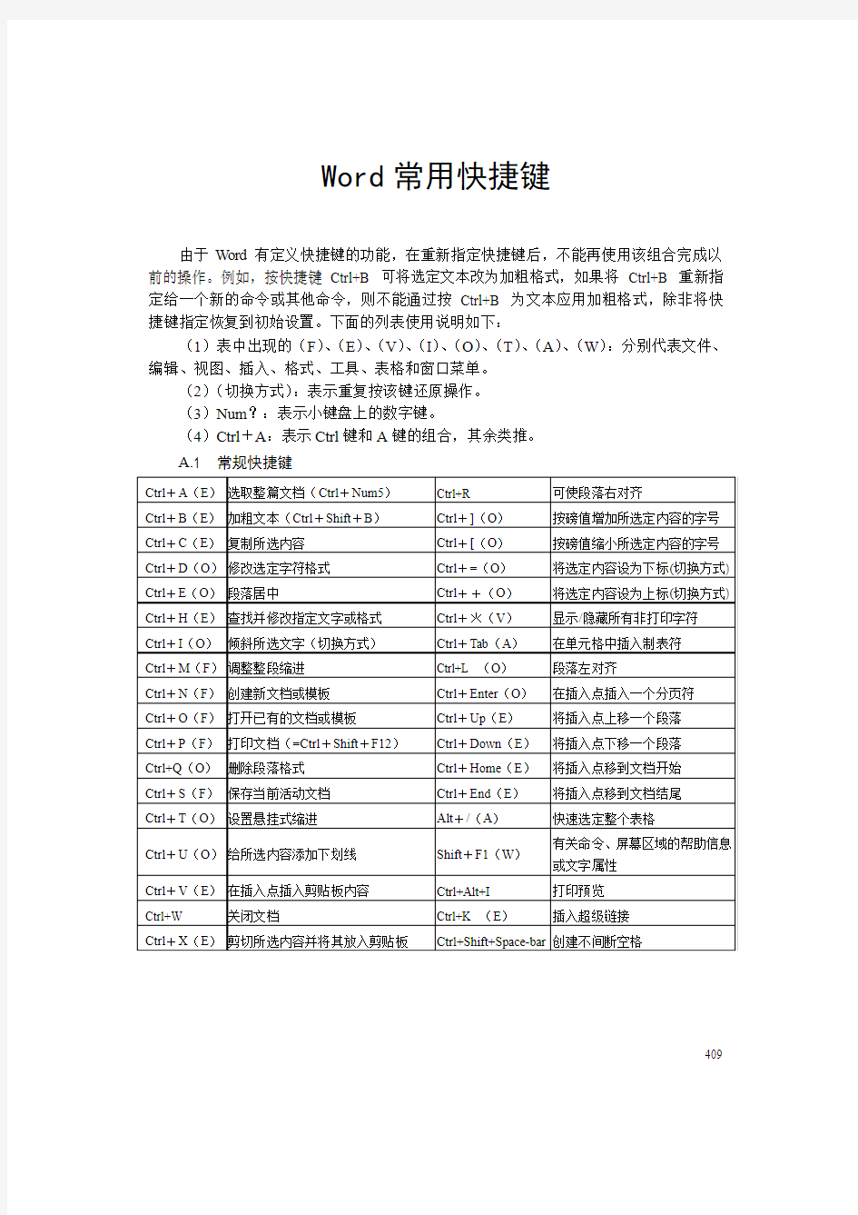 Word2003中专升本计算机公共常用快捷键