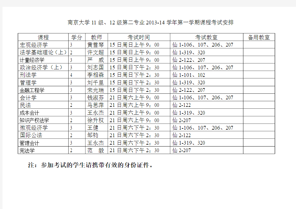 二专考试时间安排