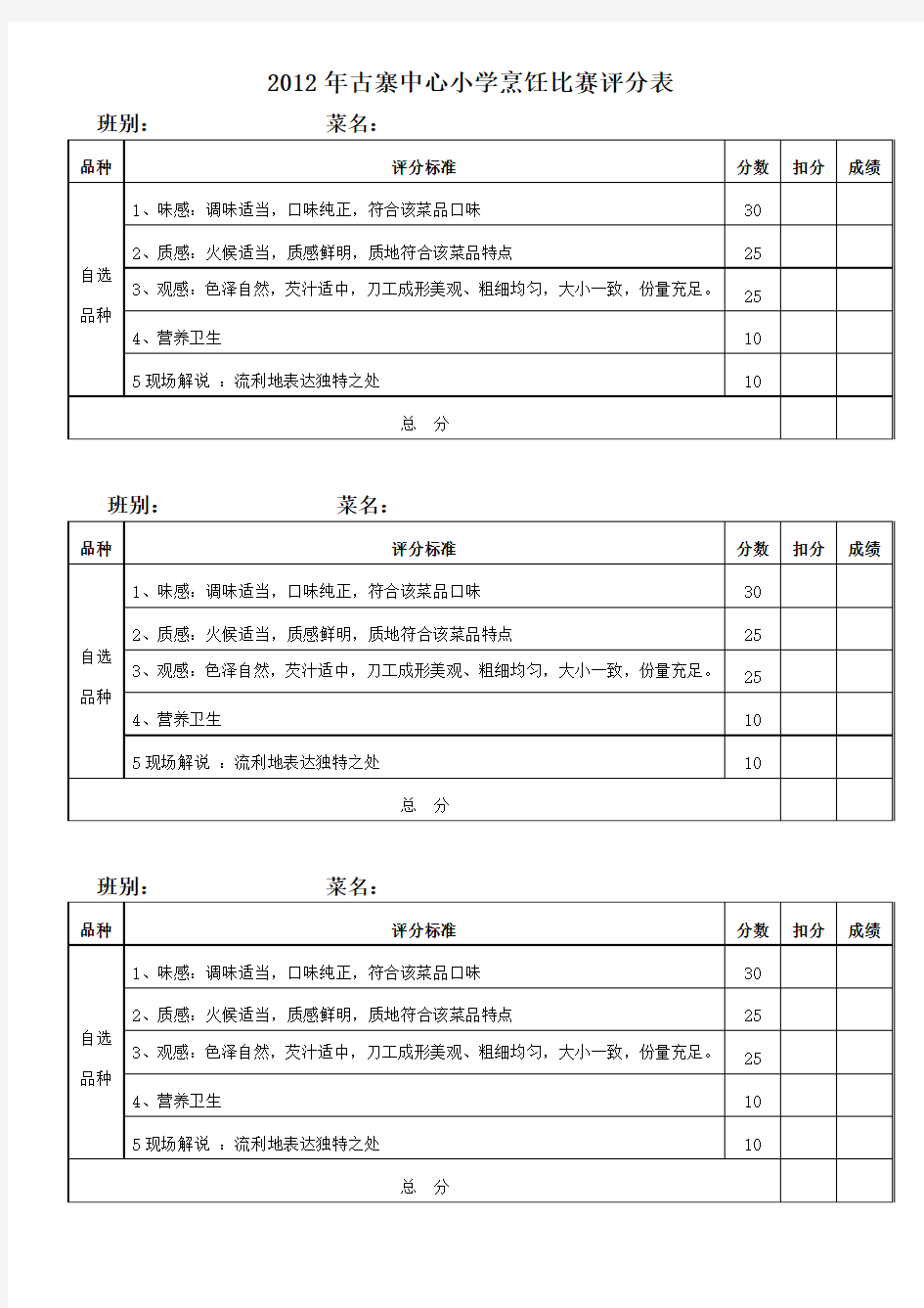 2012年古寨中心小学烹饪比赛评分表