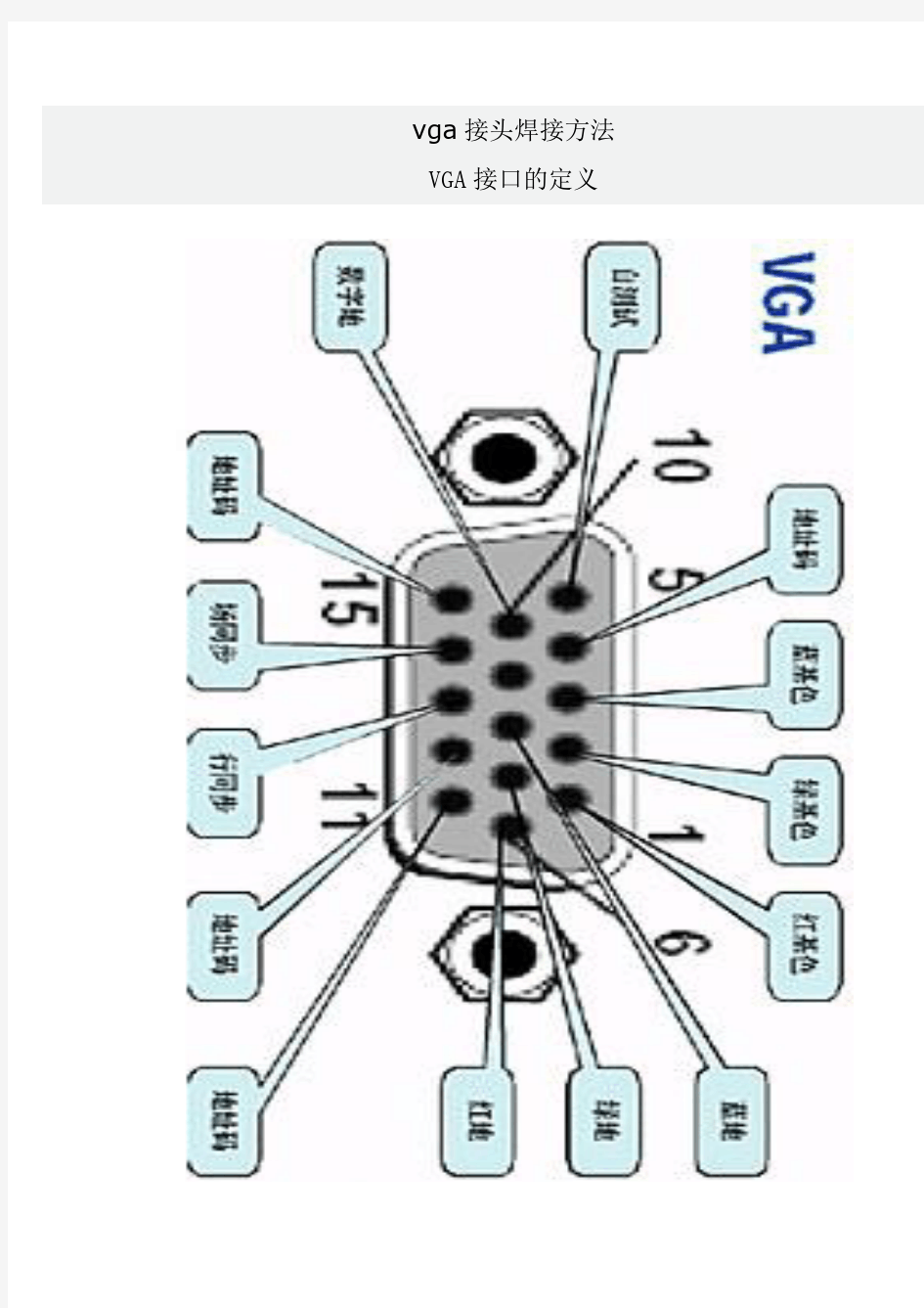 vga线接头焊接方法(vga接口图)