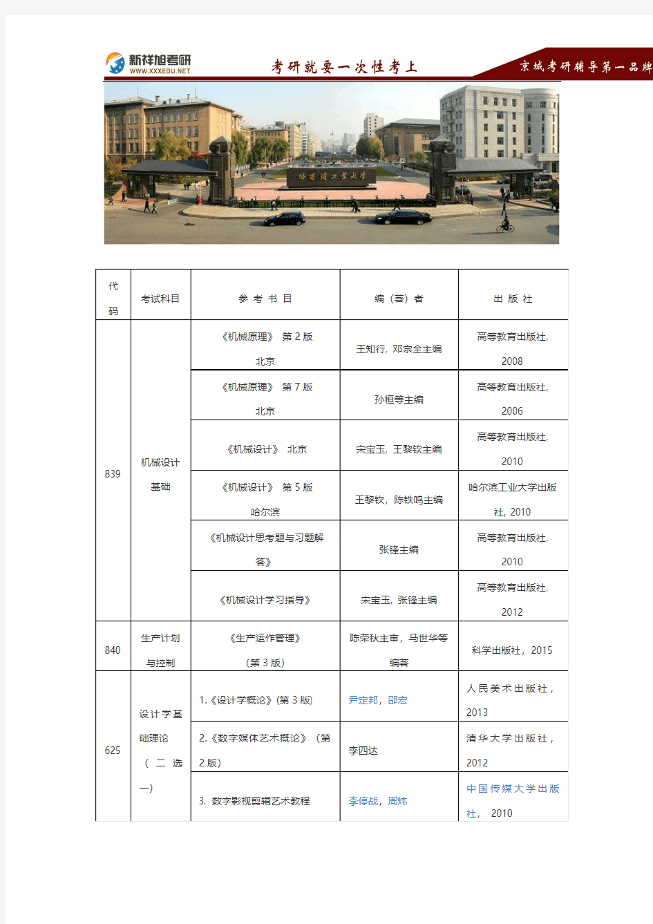 2016-2017年哈尔滨工业大学机电工程学院参考书目考试科目历年真题报录比及考研经验-新祥旭考研辅导