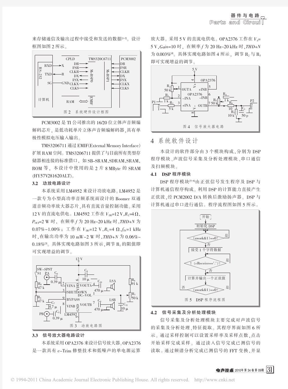 扬声器音质测试系统的设计