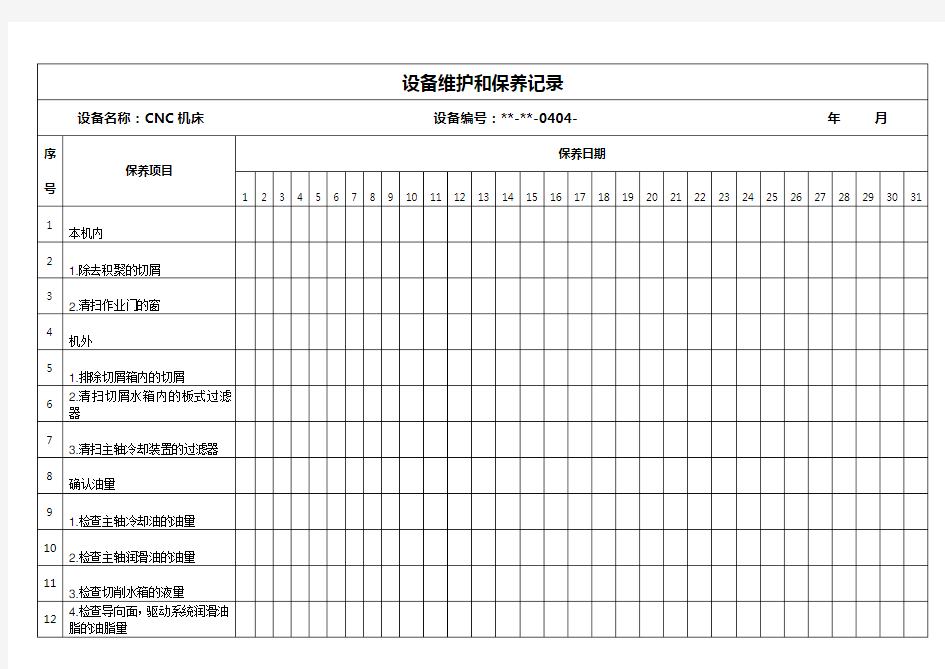 (CNC机床)设备维护和保养记录