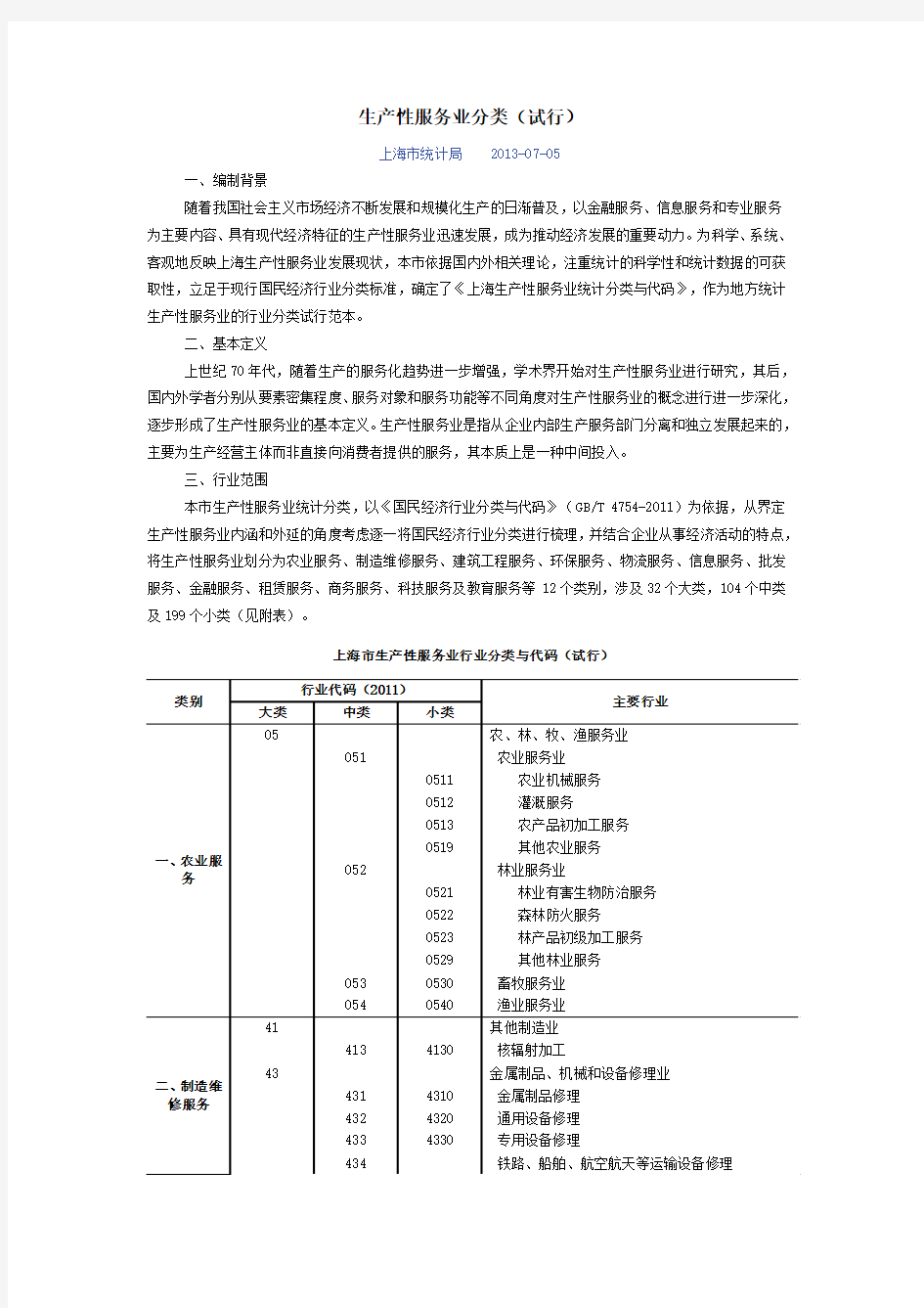 上海市生产性服务业分类(试行)