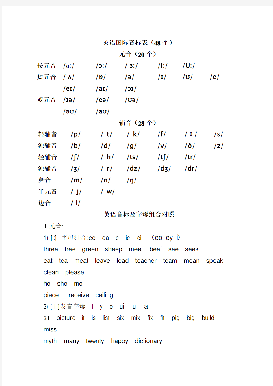 英语国际音标表和开音节闭音节区别