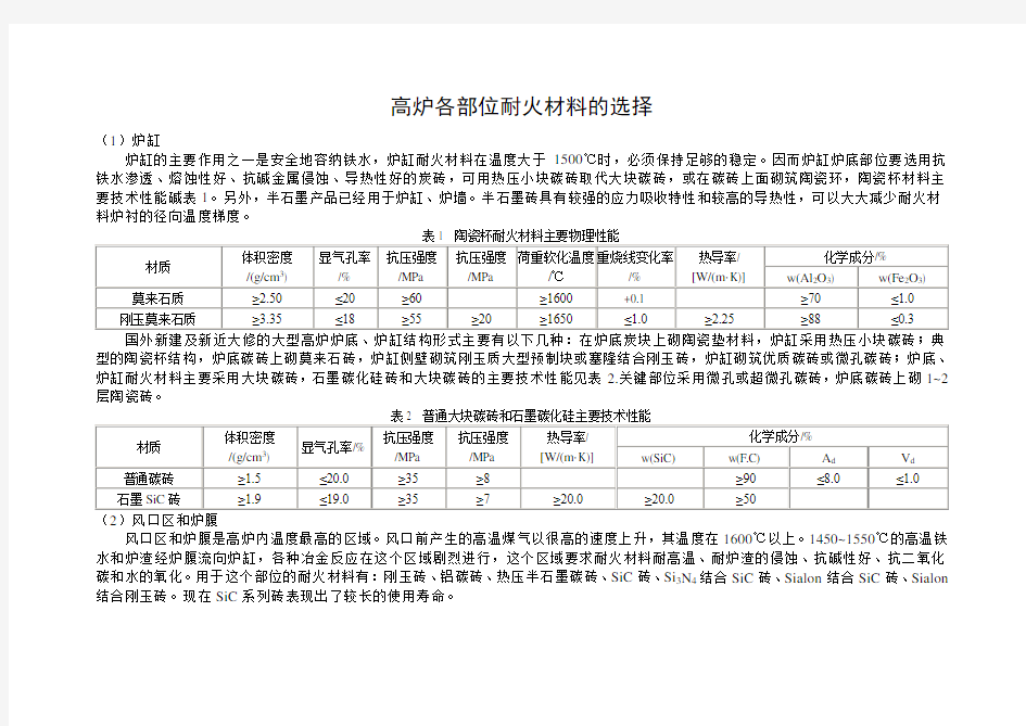 高炉各部位耐火材料的选择